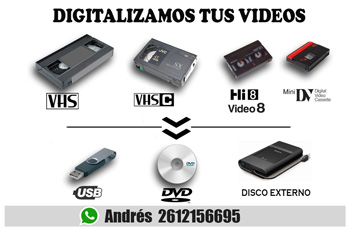 digitalizar